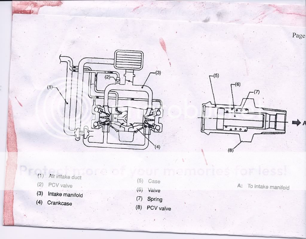 5+ ej20 vacuum diagram AlickEmberly